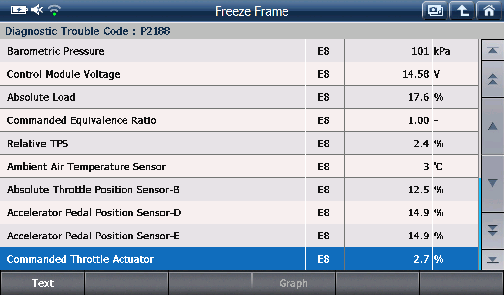 OBD2 preview